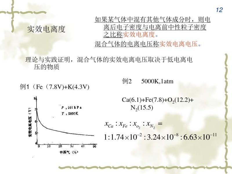 5-ӵ绡