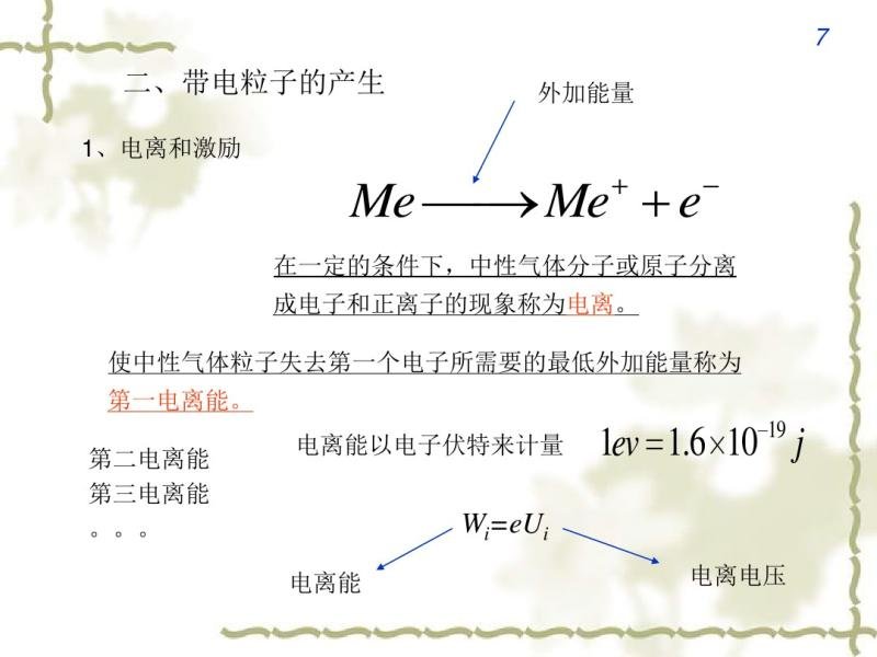 5-ӵ绡