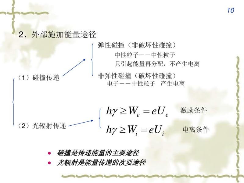 5-ӵ绡
