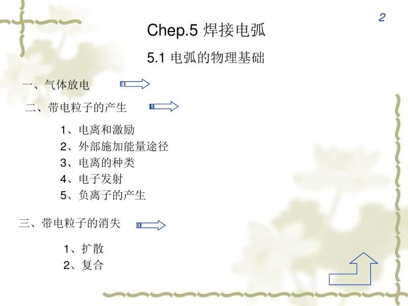 5-ӵ绡