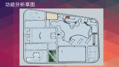 校园景观设计