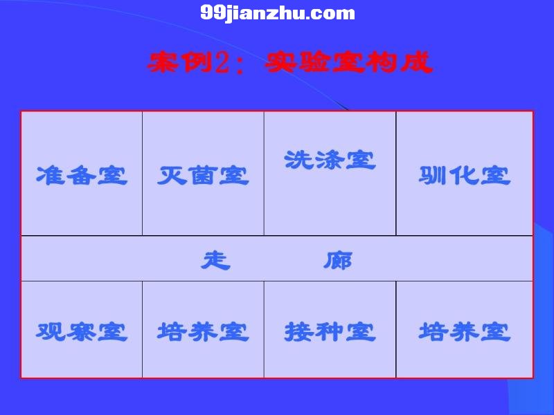 ֲ֯ʵҵ豸