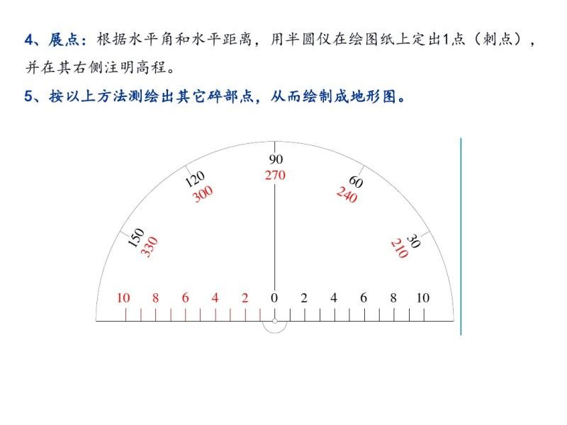 9  大比例尺地形图测绘