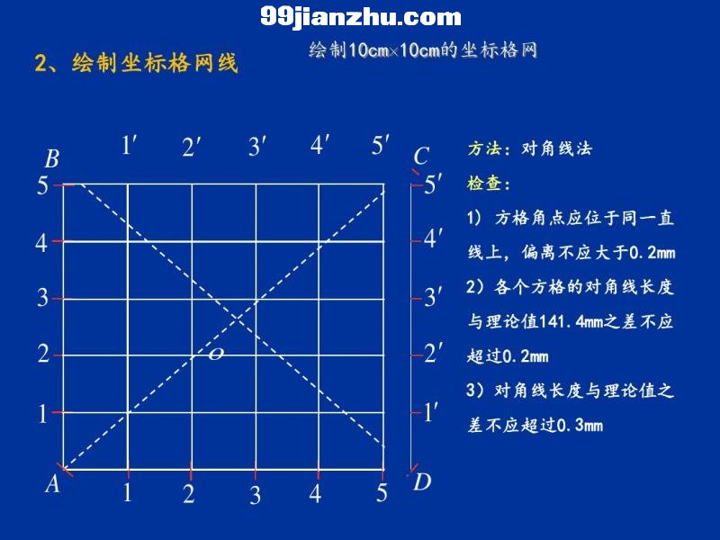 9  大比例尺地形图测绘