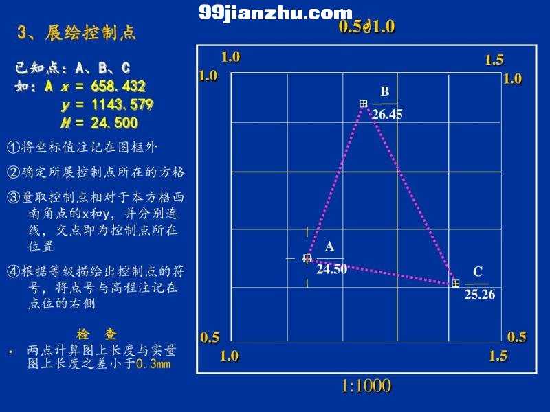 9  大比例尺地形图测绘