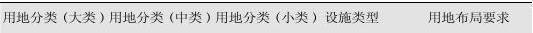 ҹʩչ滮ָ