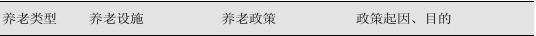 ҹʩչ滮ָ
