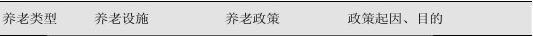 ҹʩչ滮ָ