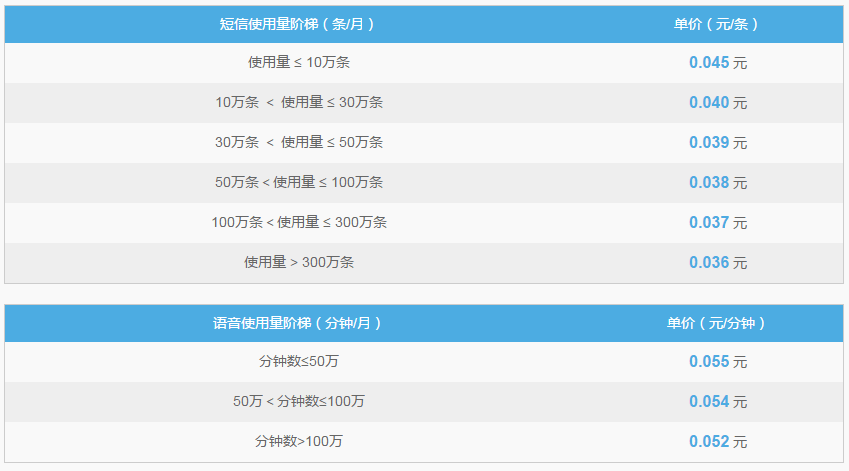 B2BǰӾ淶