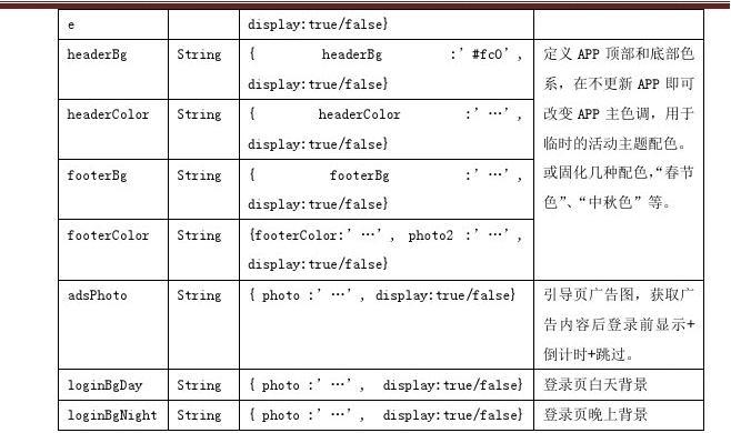 B2BǰӾ淶