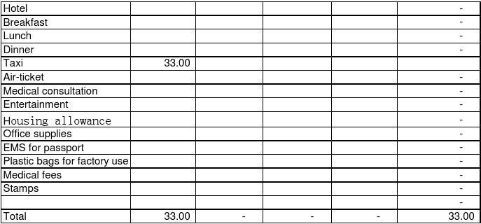 Sample Form