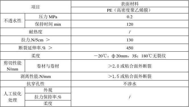 �����ҷ�ˮϸ��(�����㳡)