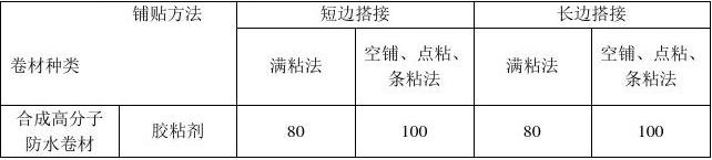 �����ҷ�ˮϸ��(�����㳡)