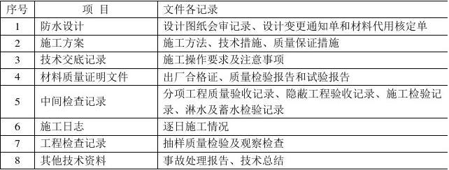 �����ҷ�ˮϸ��(�����㳡)