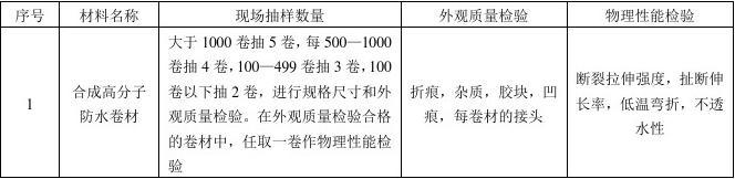 �����ҷ�ˮϸ��(�����㳡)