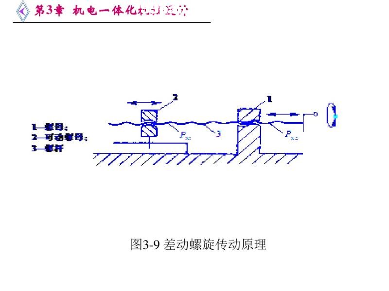 һ廯е