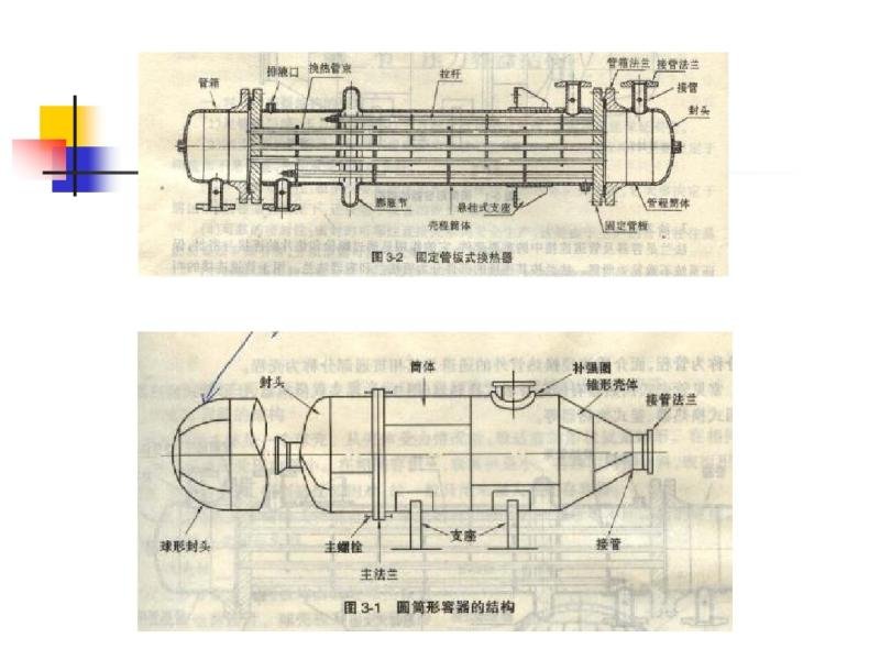 焊接结构基础知识zx2015
