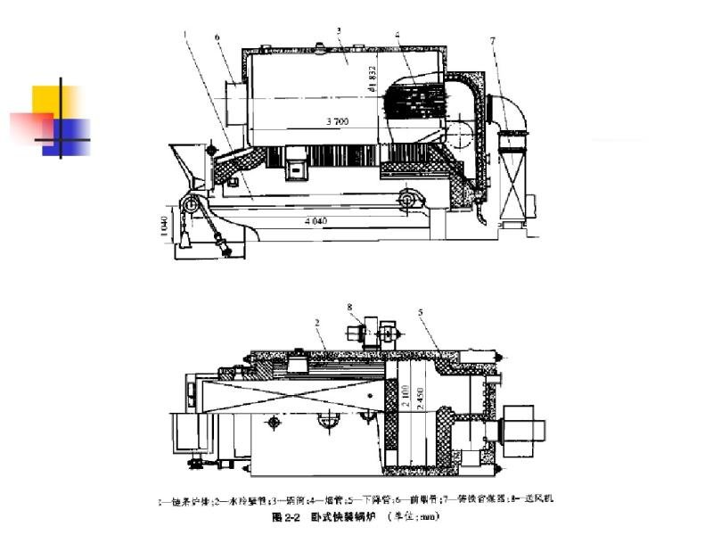焊接结构基础知识zx2015