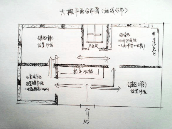 ǳ̸ΪʱеãС䡱ʱơ