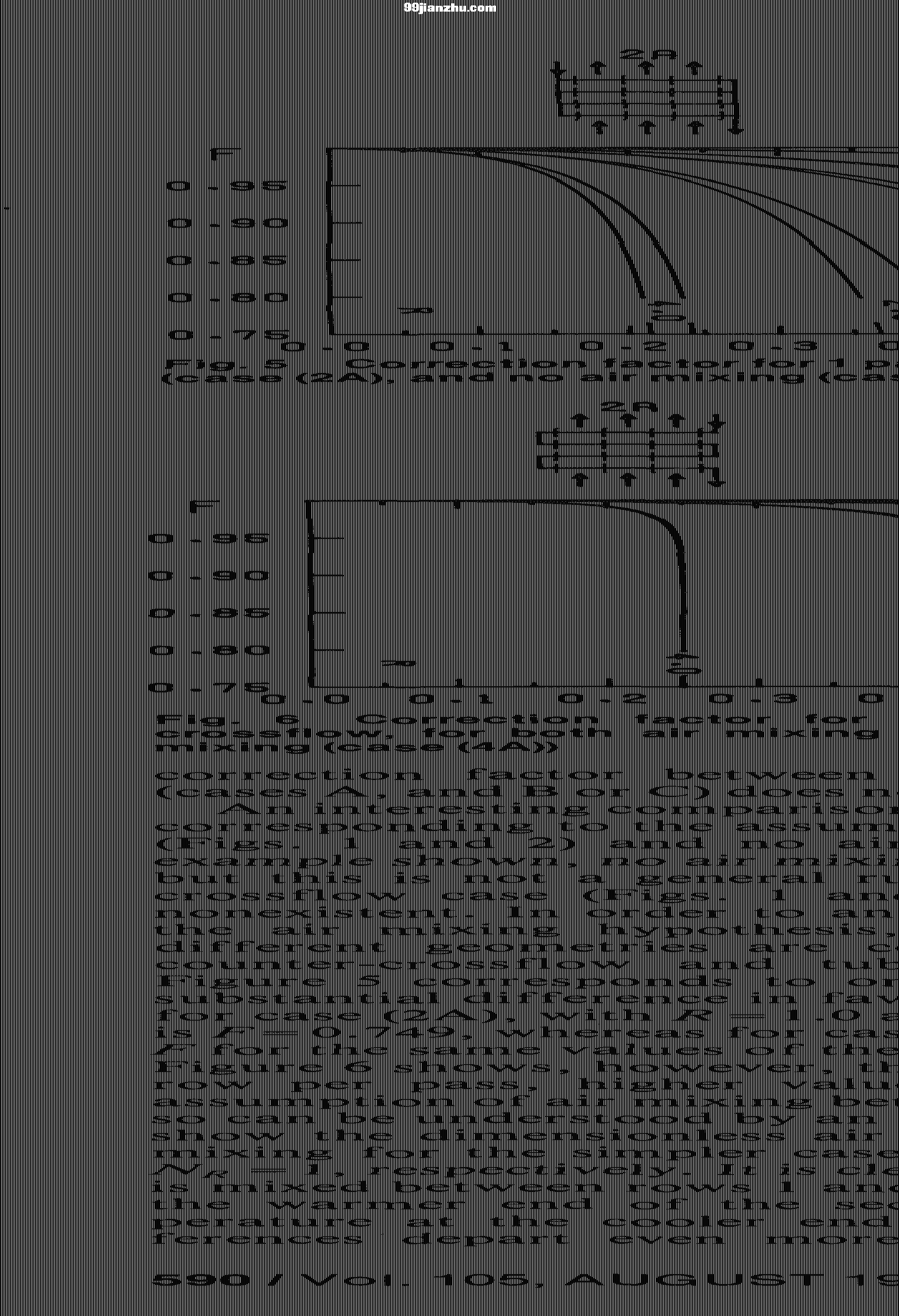 Mean Temperature Difference in Multipass Crossflowƽ²