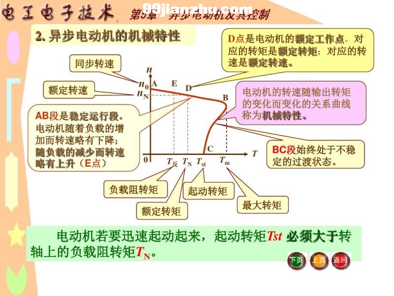 첽綯