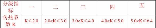 Ŵֲ