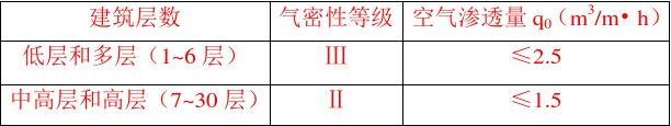 Ŵֲ