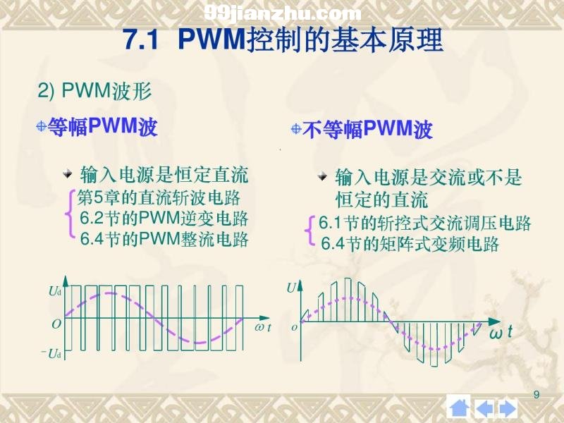 Ӽ7 PWMƼ