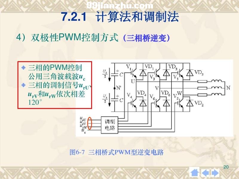 Ӽ7 PWMƼ