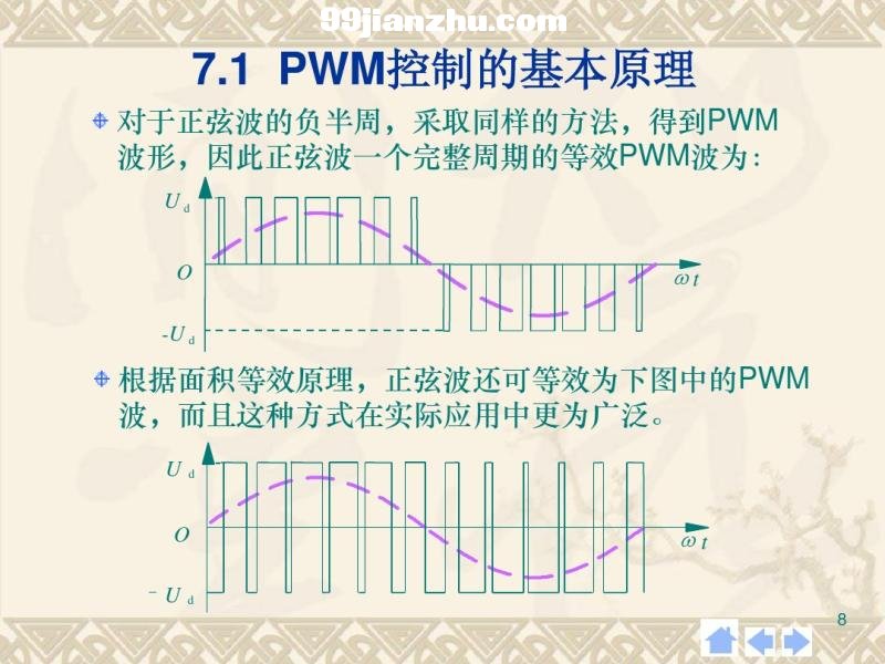 Ӽ7 PWMƼ