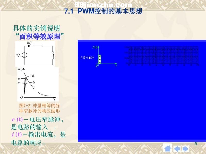 Ӽ7 PWMƼ