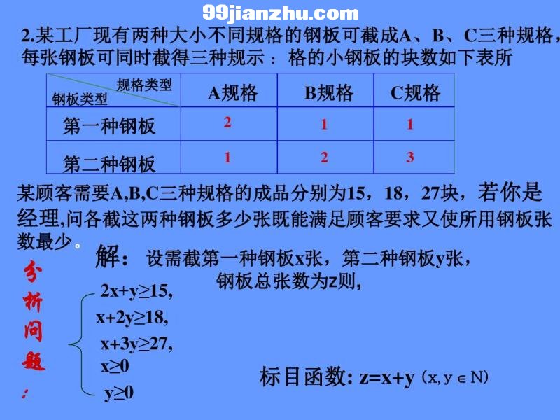 Թ滮