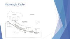 storm water managementӢppt
