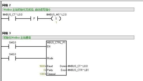 S7-200 modbus ͨѶѯ