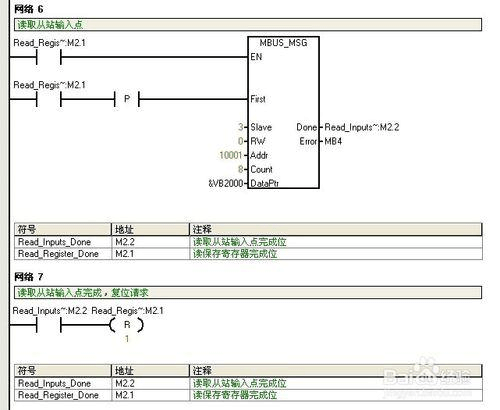 S7-200 modbus ͨѶѯ