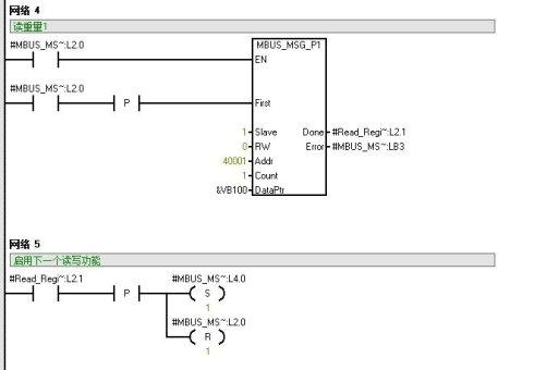 S7-200 modbus ͨѶѯ