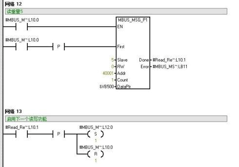 S7-200 modbus ͨѶѯ