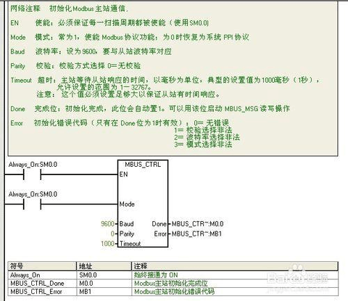 S7-200 modbus ͨѶѯ