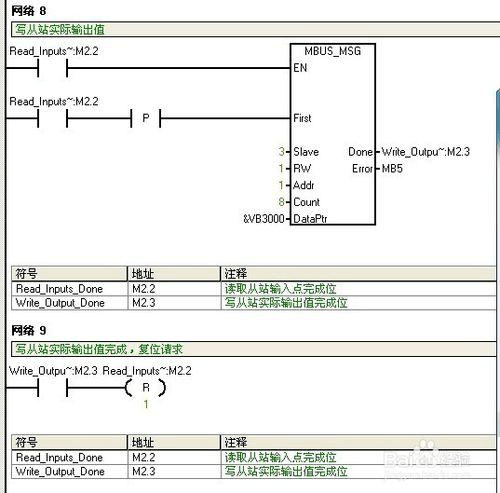 S7-200 modbus ͨѶѯ