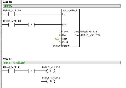 S7-200 modbus ͨѶѯ