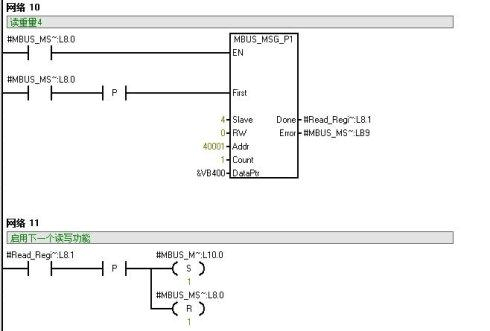 S7-200 modbus ͨѶѯ