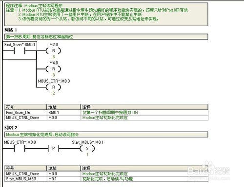 S7-200 modbus ͨѶѯ