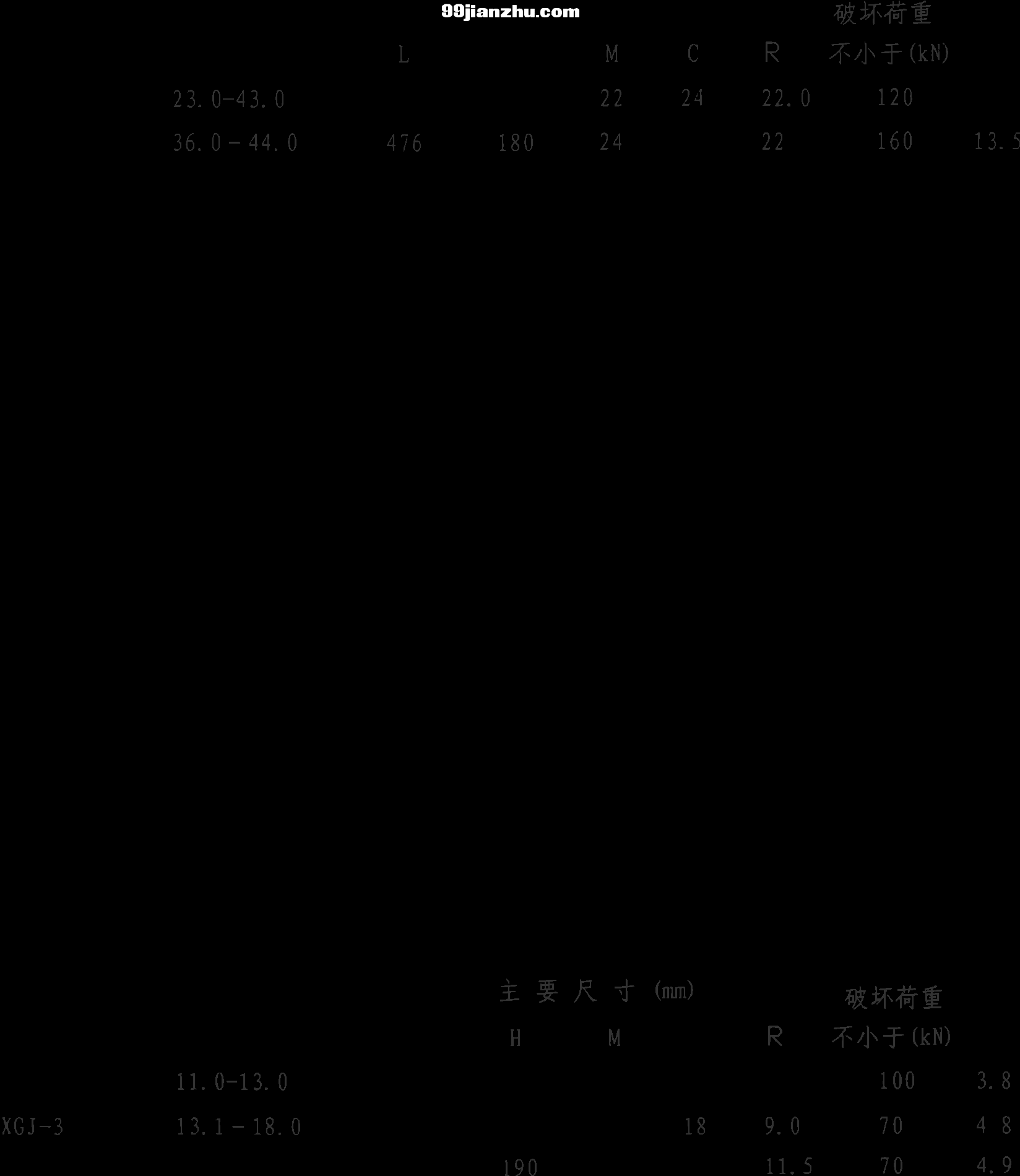 ƽƷ(2007)
