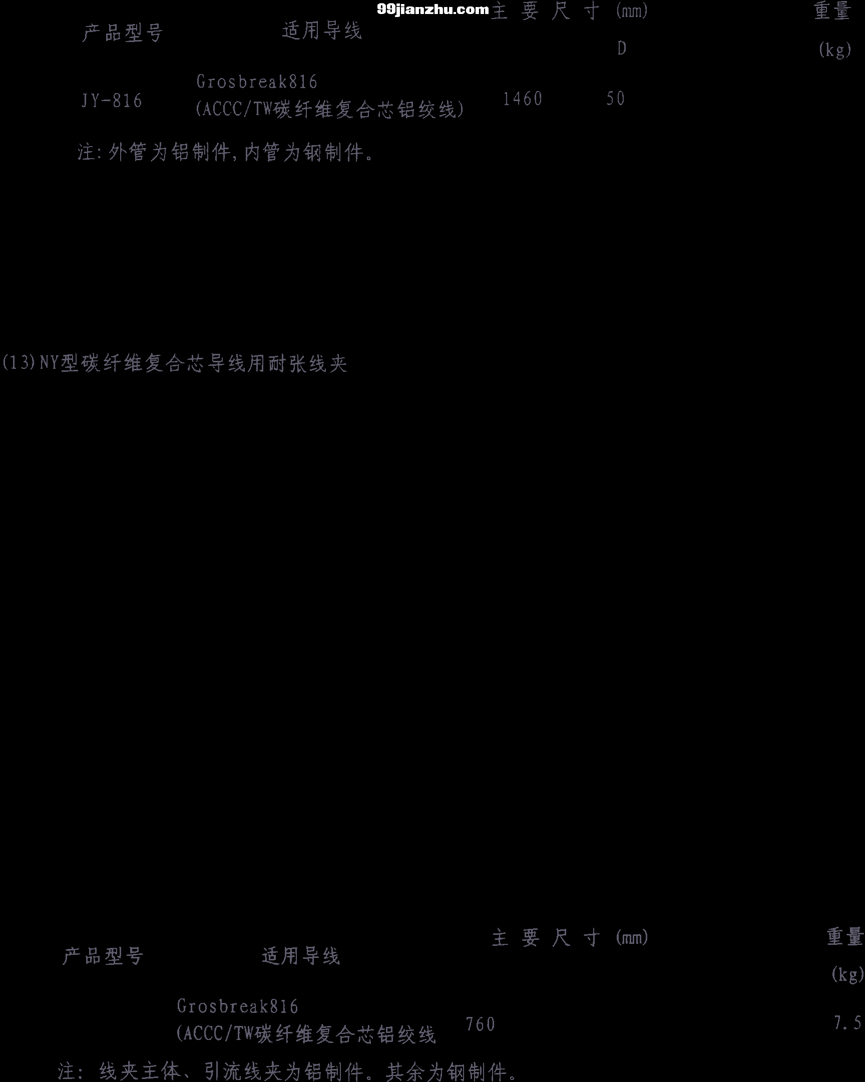 ƽƷ(2007)