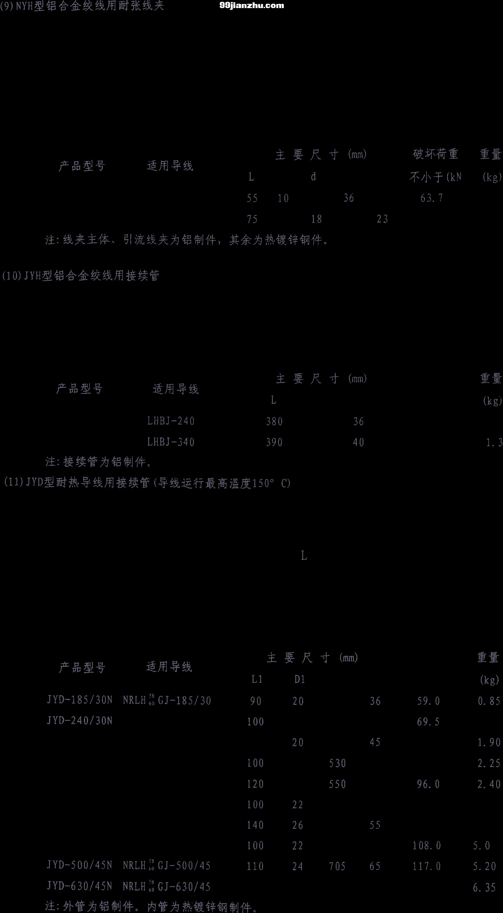 ƽƷ(2007)