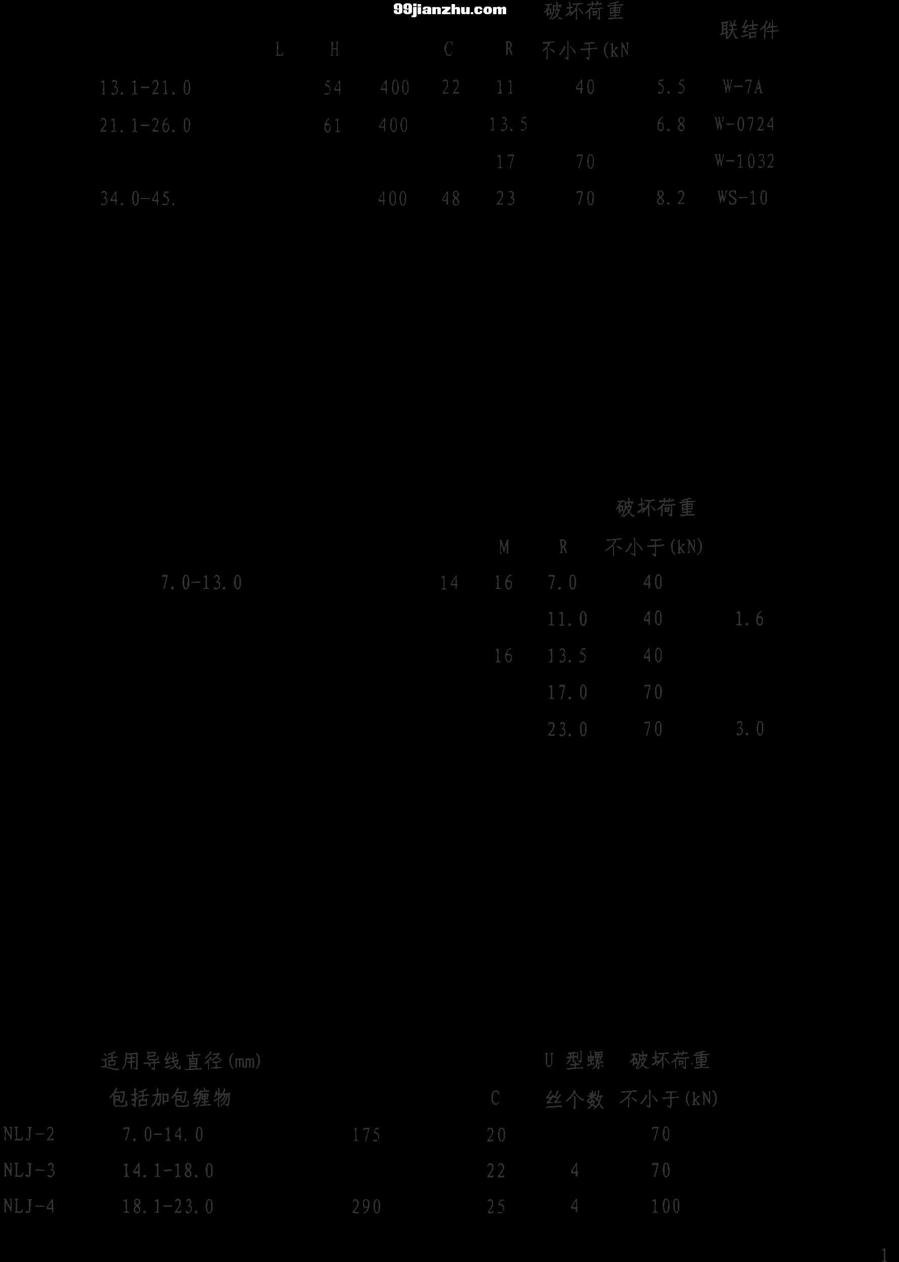 ƽƷ(2007)