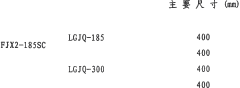 ƽƷ(2007)