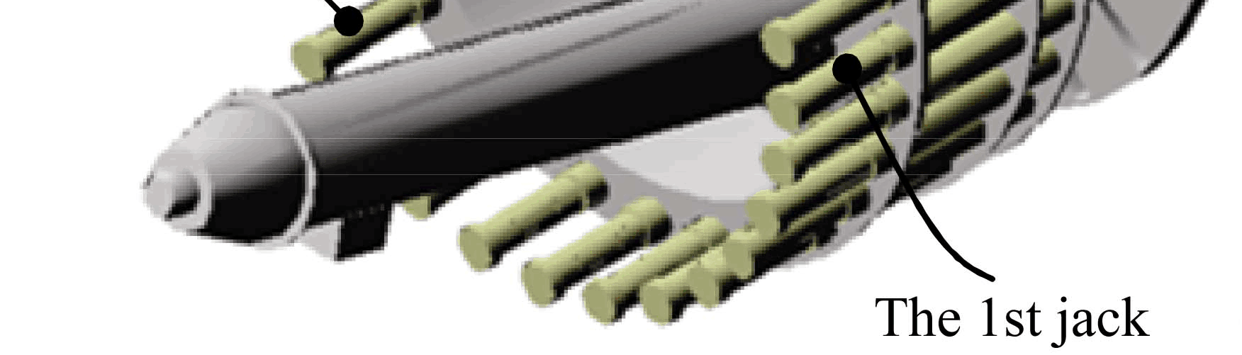 Thrust distribution characteristics of thrust systems of shield machines based