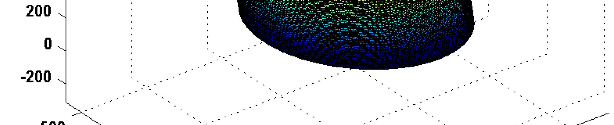 Thrust distribution characteristics of thrust systems of shield machines based