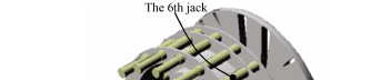 Thrust distribution characteristics of thrust systems of shield machines based
